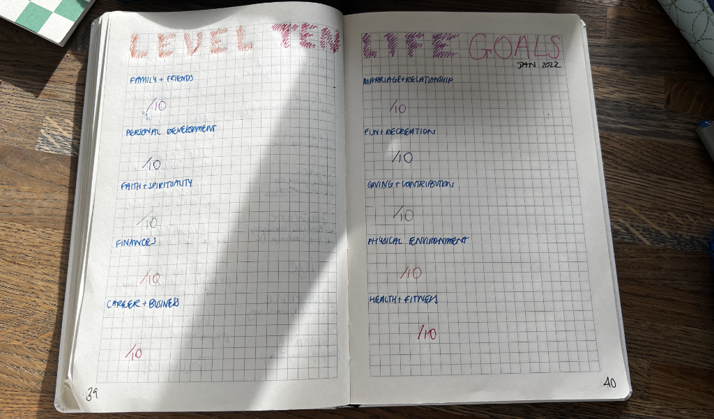 Level 10 Life Goals - January 2022